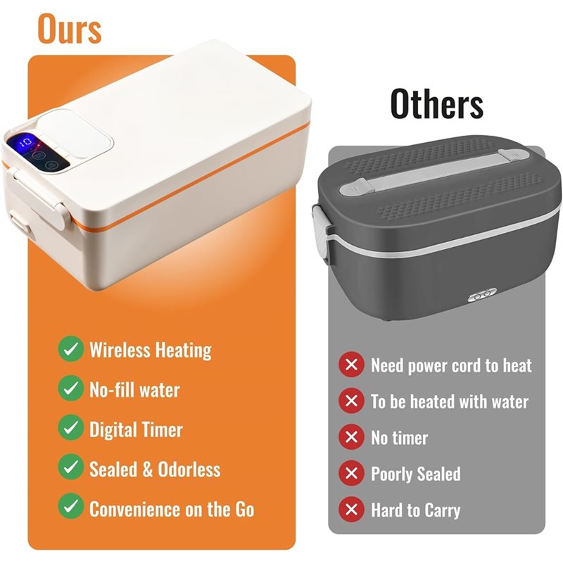 【VENDITA RAPIDA】Scaldavivande  - Meal Prep Container recensione e prezzo