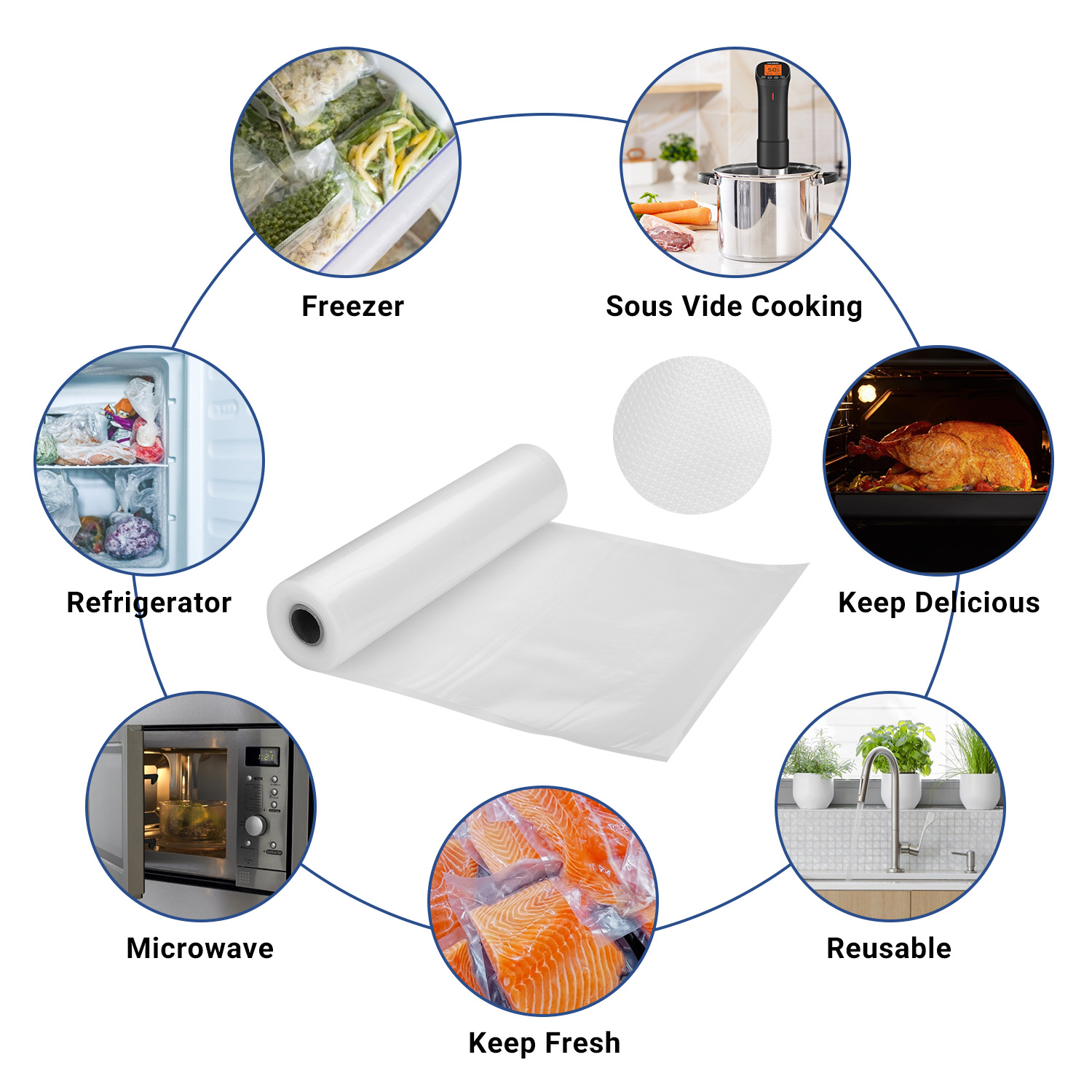 INKBIRD Sacchetti sottovuoto p - Meal Prep Co recensione e prezzo